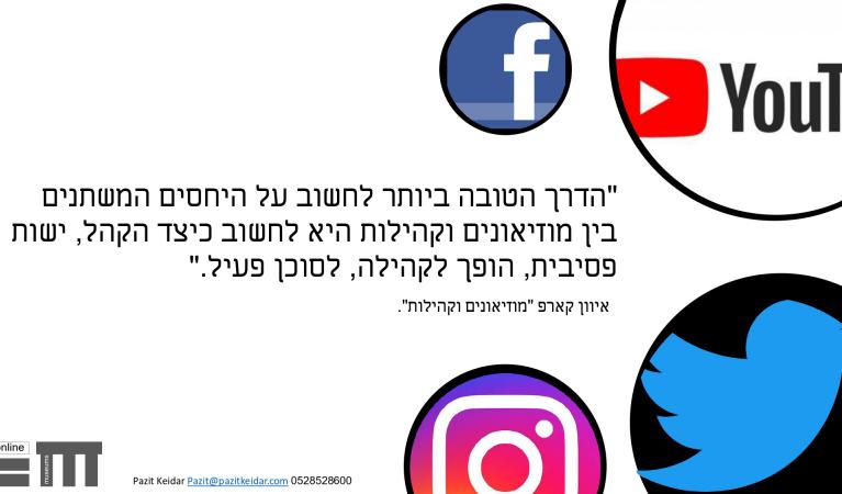 אסטרטגיית הדיגיטל באתרים